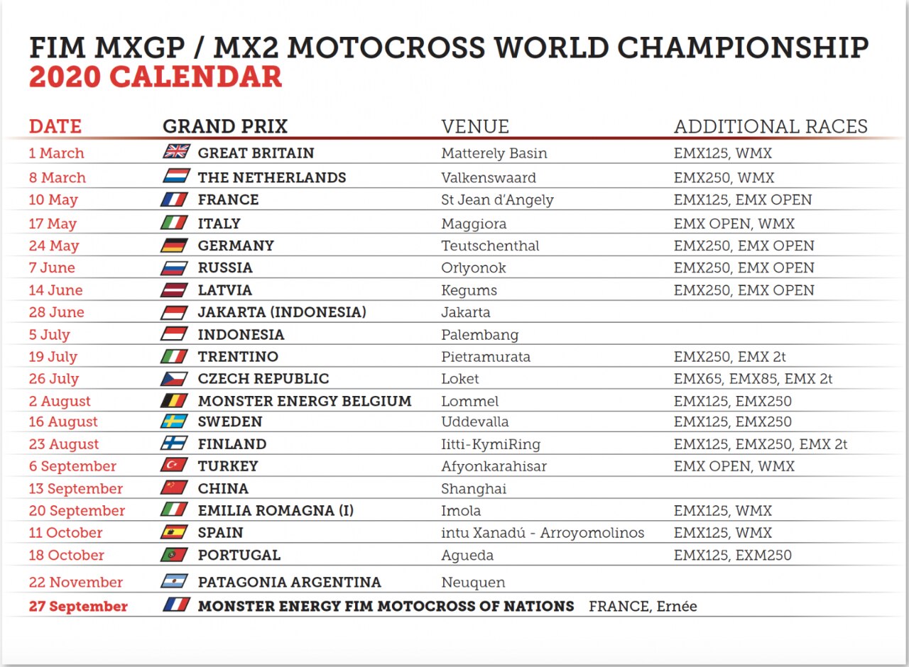 Rimandati gli MXGP di Spagna e Portogallo